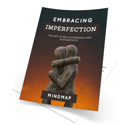 Embracing Imperfectionism mindmap graphic